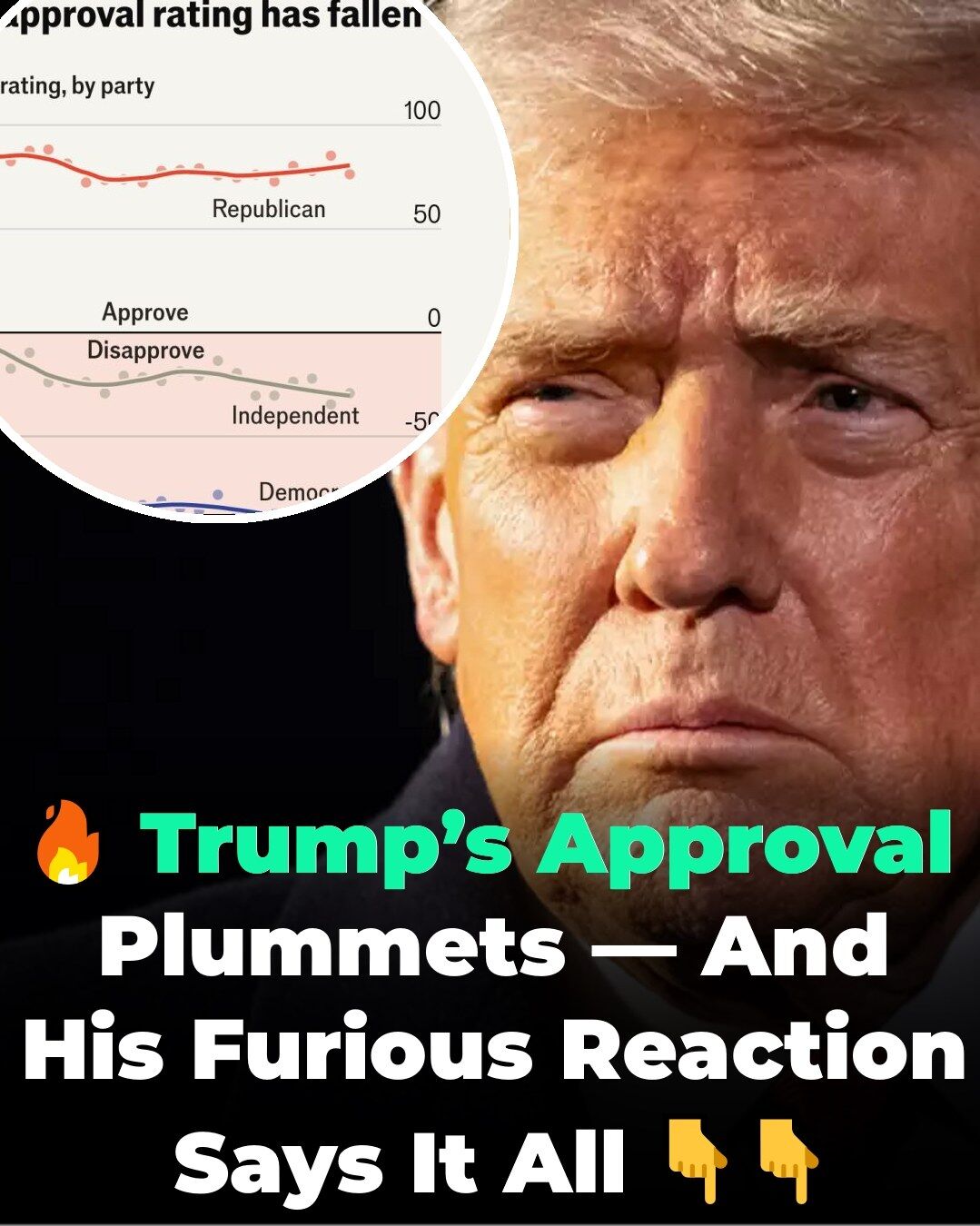 Trump’s Fiery Response After Devastating Approval Ratings Shake Washington: “Fake Polls — We’re Winning Big!